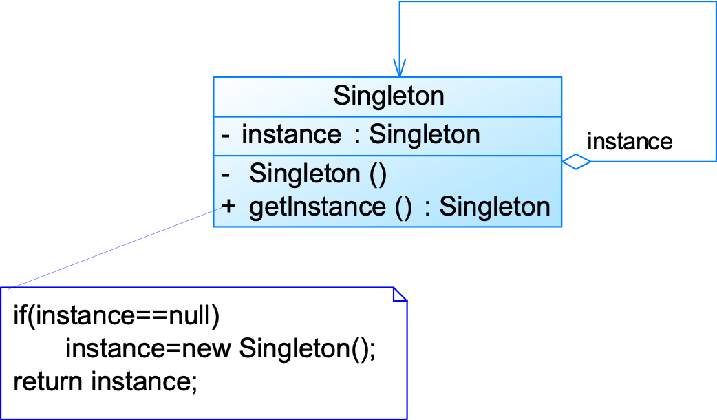image-20251119151757504